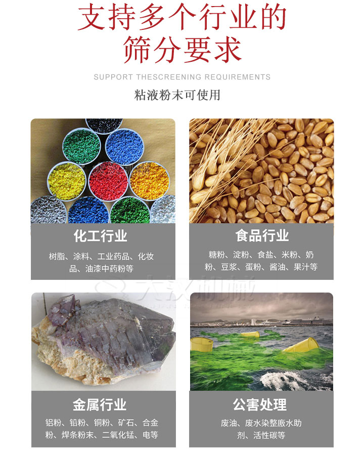 適用于化工行業(yè)，食品行業(yè)，金屬行業(yè)，以及公害處理等行業(yè)?；ば袠I(yè)：樹脂，涂料，工業(yè)藥品，化妝品，油漆，中藥粉等;食品行業(yè)：糖粉，淀粉，食用鹽，米粉，奶粉，豆?jié){，蛋粉，醬油，果汁等;金屬行業(yè)：鋁粉，鉛粉，銅粉，礦石，合金粉，焊條粉末，二氧化錳，電等。公害處理：廢油，廢水染整廒水助劑，活性炭等。超聲波振動篩支持挑選定制常見的有：不銹鋼，碳鋼，全不銹鋼三種規(guī)格。不銹鋼：耐腐蝕，耐高溫適合化工行業(yè),碳鋼：鋼性強(qiáng)，硬度高經(jīng)久耐用,全不銹鋼：機(jī)身經(jīng)久耐用不易生銹不易腐蝕超聲波振動篩共有一到四層可供選擇。大漢超聲波振動篩優(yōu)勢：篩分效率高，篩分精度高，產(chǎn)量可提高0.5-10倍適用于：大米，米粉，綠豆，小米等。輕松解決堵網(wǎng)問題適用10目-635目之間的物料。