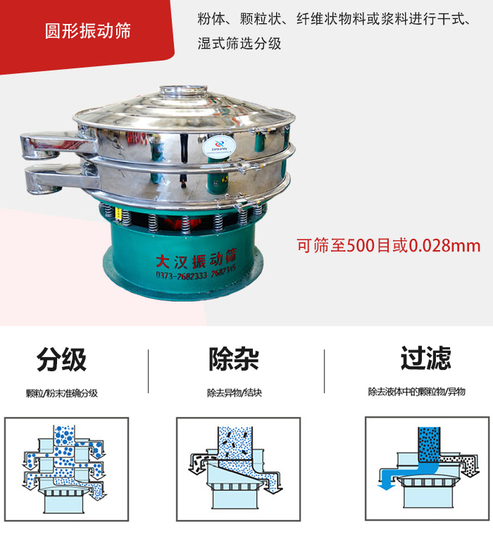 整體為圓形，處理量大,無(wú)清理死角