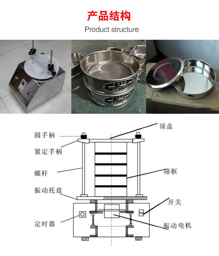 實(shí)驗(yàn)室振動(dòng)篩-試驗(yàn)篩結(jié)構(gòu)主要由：圓手柄，緊定手柄，螺桿，振動(dòng)托盤，篩框，頂蓋等。